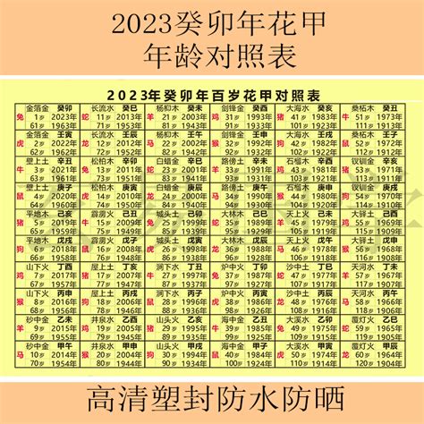 2024属相|2024年生肖表完整版图 2024年生肖表完整版图片